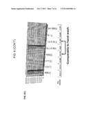 DEVICE AND METHOD FOR PARTICLE COMPLEX HANDLING diagram and image