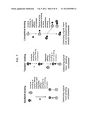 DEVICE AND METHOD FOR PARTICLE COMPLEX HANDLING diagram and image