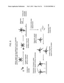 DEVICE AND METHOD FOR PARTICLE COMPLEX HANDLING diagram and image