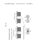 DEVICE AND METHOD FOR PARTICLE COMPLEX HANDLING diagram and image