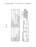 DEVICE AND METHOD FOR PARTICLE COMPLEX HANDLING diagram and image