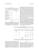 Methods and Compositions for Inhibiting Metal Corrosion diagram and image