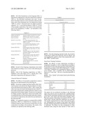 Aqueous Highly Acidic Hard Surface Cleaning Compositions diagram and image