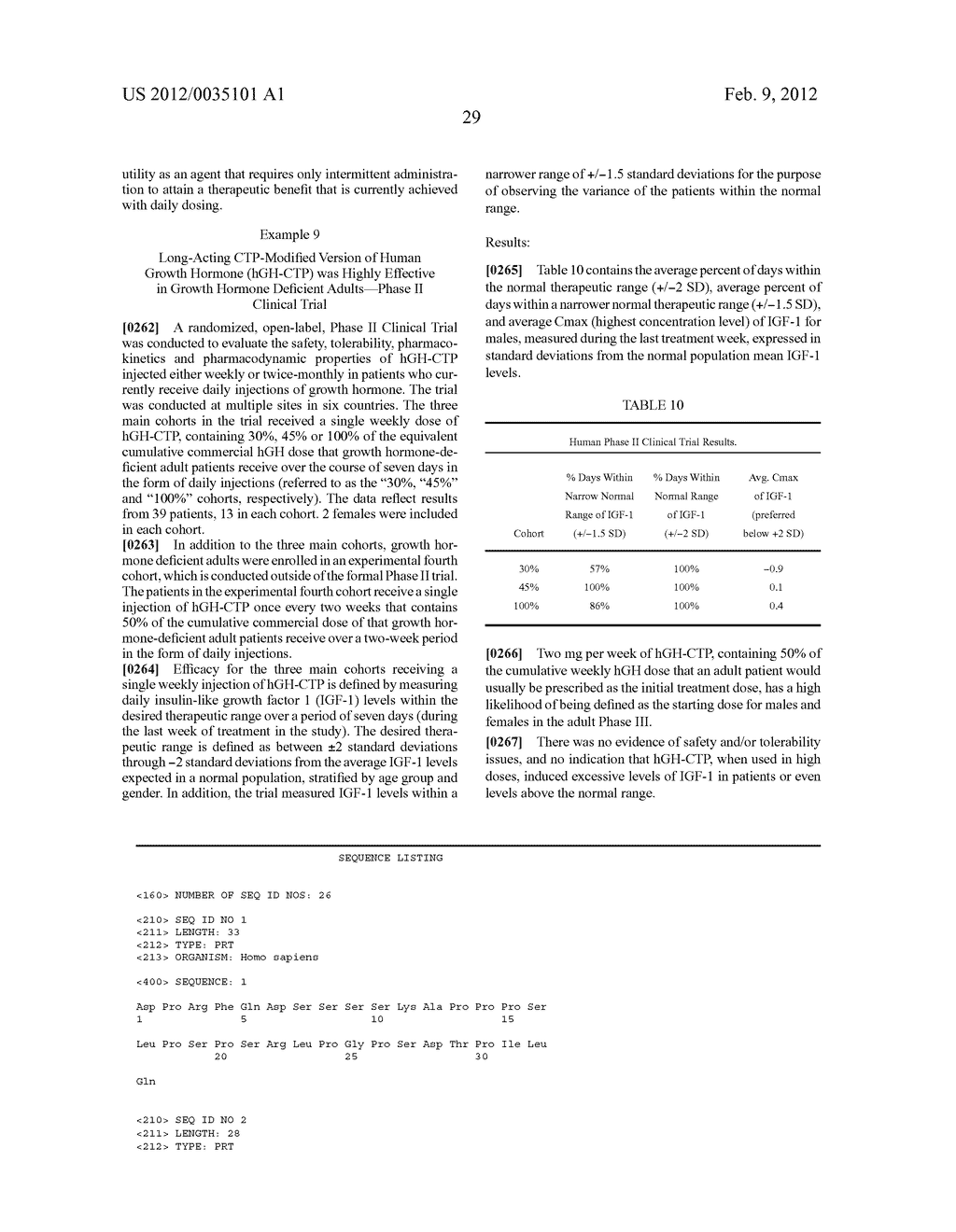 LONG-ACTING GROWTH HORMONE AND METHODS OF PRODUCING SAME - diagram, schematic, and image 35