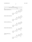 AZINONE-SUBSTITUTED AZABICYCLOALKANE-INDOLE AND     AZABICYCLOALKANE-PYRROLO-PYRIDINE MCH-1 ANTAGONISTS, METHODS OF MAKING,     AND USE THEREOF diagram and image