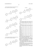 AZINONE-SUBSTITUTED AZABICYCLOALKANE-INDOLE AND     AZABICYCLOALKANE-PYRROLO-PYRIDINE MCH-1 ANTAGONISTS, METHODS OF MAKING,     AND USE THEREOF diagram and image