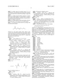 Insulin derivatives diagram and image