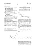 Insulin derivatives diagram and image