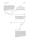 Insulin derivatives diagram and image