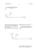 Insulin derivatives diagram and image