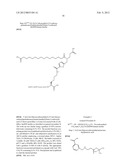 Insulin derivatives diagram and image