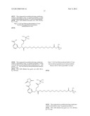 Insulin derivatives diagram and image