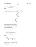 Insulin derivatives diagram and image