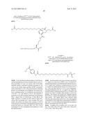 Insulin derivatives diagram and image