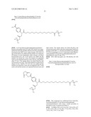 Insulin derivatives diagram and image