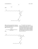 Insulin derivatives diagram and image