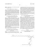 Insulin derivatives diagram and image