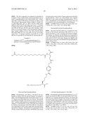 Insulin derivatives diagram and image