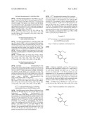 Insulin derivatives diagram and image