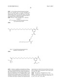 Insulin derivatives diagram and image