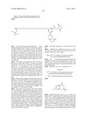 Insulin derivatives diagram and image