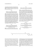 Insulin derivatives diagram and image