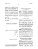 Insulin derivatives diagram and image