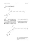 Insulin derivatives diagram and image