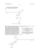 Insulin derivatives diagram and image