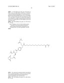 Insulin derivatives diagram and image