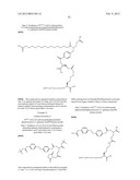 Insulin derivatives diagram and image