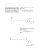 Insulin derivatives diagram and image