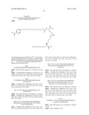 Insulin derivatives diagram and image