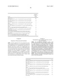 Insulin derivatives diagram and image