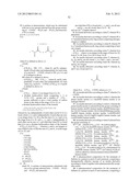 Insulin derivatives diagram and image