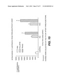 FOLLICLE STIMULATING HORMONE SUPERAGONISTS diagram and image