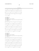 FOLLICLE STIMULATING HORMONE SUPERAGONISTS diagram and image