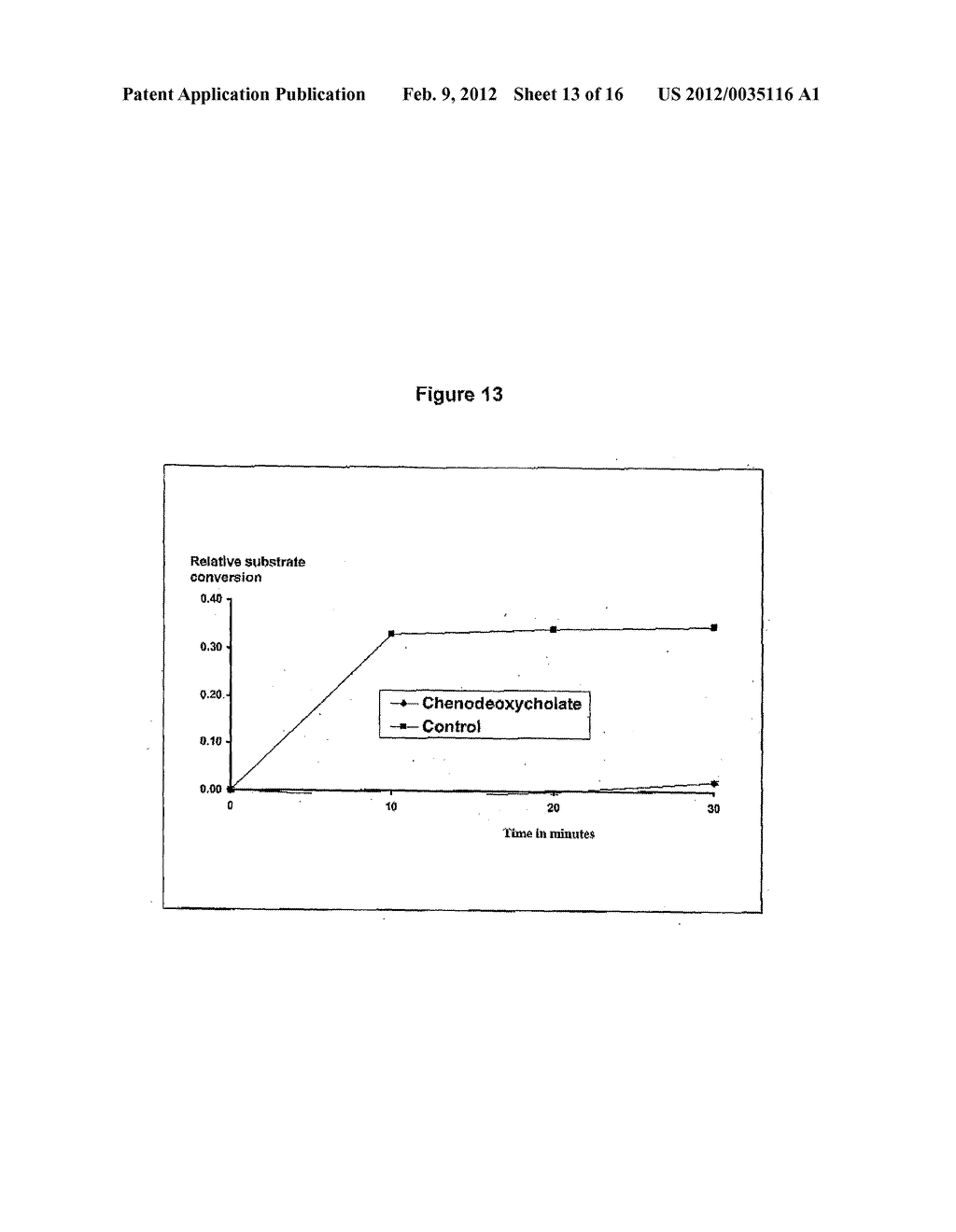 BILE ACIDS AND BIGUANIDES AS PROTEASE INHIBITORS FOR PRESERVING THE     INTEGRITY OF PEPTIDES IN THE GUT - diagram, schematic, and image 14