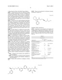 PHARMACEUTICAL COMBINATIONS diagram and image