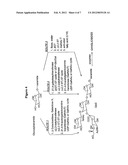 GLYCOLIPIDS AS TREATMENT FOR DISEASE diagram and image