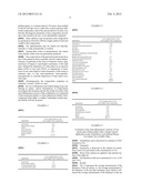 COMBINATION OF COMPOUNDS FOR TREATING OR PREVENTING SKIN DISEASES diagram and image