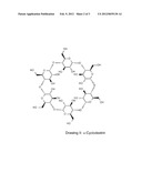 Chirally Correct Retinal Cyclodextrin Acetals for Clarifying Skin     Complexion diagram and image