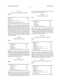 Chirally Correct Retinal Cyclodextrin Acetals for Clarifying Skin     Complexion diagram and image