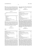 Chirally Correct Retinal Cyclodextrin Acetals for Clarifying Skin     Complexion diagram and image