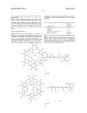 Chirally Correct Retinal Cyclodextrin Acetals for Clarifying Skin     Complexion diagram and image