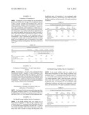 Lyophilization Cakes of Proteasome Inhibitors diagram and image