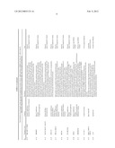 Treatment of Transgenic Crops with Mixtures of Fiproles and     Chloronicotinyls diagram and image