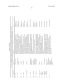 Treatment of Transgenic Crops with Mixtures of Fiproles and     Chloronicotinyls diagram and image