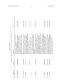 Treatment of Transgenic Crops with Mixtures of Fiproles and     Chloronicotinyls diagram and image