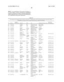 Treatment of Transgenic Crops with Mixtures of Fiproles and     Chloronicotinyls diagram and image